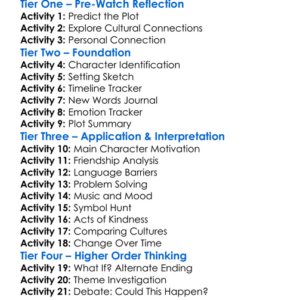 The Runway 2010 Worksheet Activity Booklet