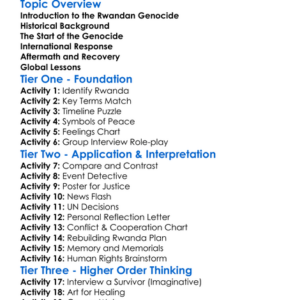 The Rwandan Genocide Worksheet Activity Booklet