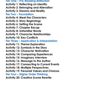 The Satanic Verses Salman Rushdie Worksheet Activity Booklet