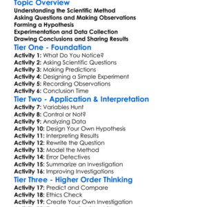 The Scientific Method In Biology Worksheet Activity Booklet