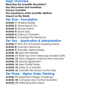 The Scientific Revolution Worksheet Activity Booklet