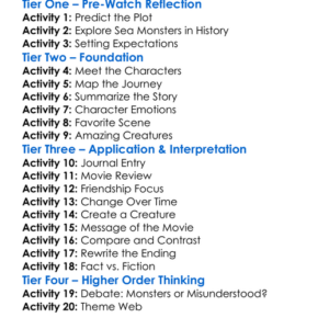 The Sea Beast Worksheet Activity Booklet