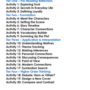 The Secret Agent Joseph Conrad Worksheet Activity Booklet