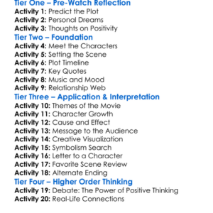 The Secret Dare To Dream Worksheet Activity Booklet