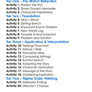 The Secret Garden 2020 Worksheet Activity Booklet