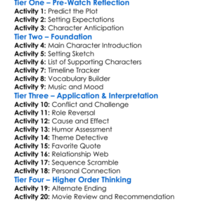 The Secret Of My Success 1987 Worksheet Activity Booklet