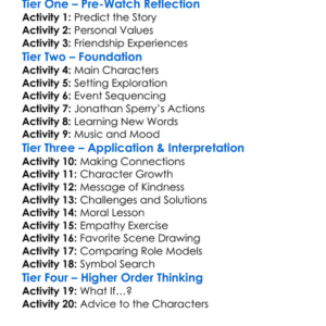 The Secrets Of Jonathan Sperry 2008 Worksheet Activity Booklet