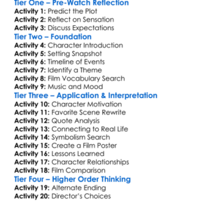 The Sensation Of Sight 2006 Worksheet Activity Booklet