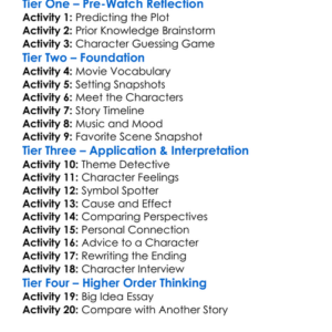 The Sewing Circle 1992 Worksheet Activity Booklet