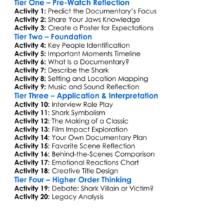 The Shark Is Still Working 2009 Worksheet Activity Booklet