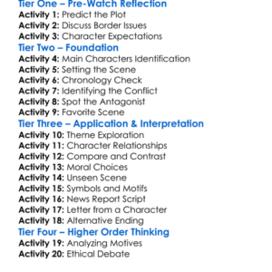The Shepherd Border Patrol 2008 Worksheet Activity Booklet