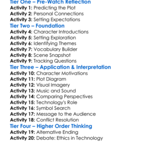 The Shrouds 2025 Worksheet Activity Booklet