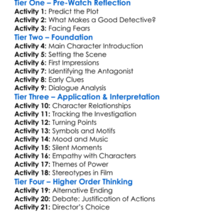 The Silence Of The Lambs 1991 Worksheet Activity Booklet