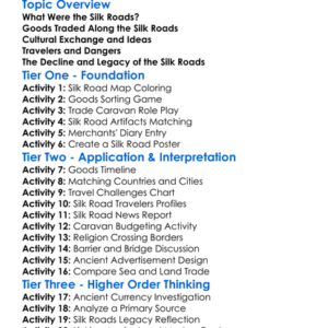 The Silk Roads And Ancient Trade Worksheet Activity Booklet