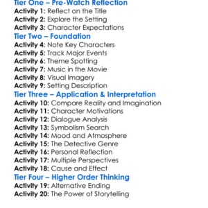 The Singing Detective 2003 Worksheet Activity Booklet