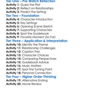The Singles Guidebook 2022 Worksheet Activity Booklet