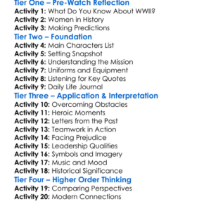 The Six Triple Eight 2024 Worksheet Activity Booklet