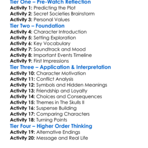 The Skulls Ii 2002 Worksheet Activity Booklet