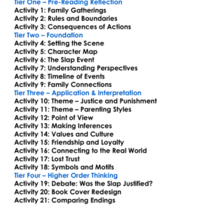 The Slap Christos Tsiolkas Worksheet Activity Booklet