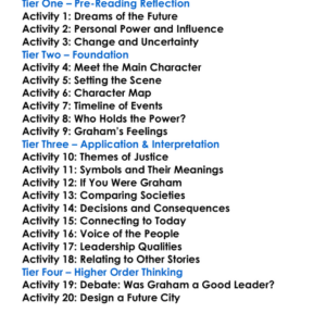 The Sleeper Awakes Hg Wells Worksheet Activity Booklet