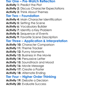 The Smell Of Success 2011 Worksheet Activity Booklet