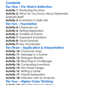The Sound And The Silence The Alexander Graham Bell Story 1993 Worksheet Activity Booklet