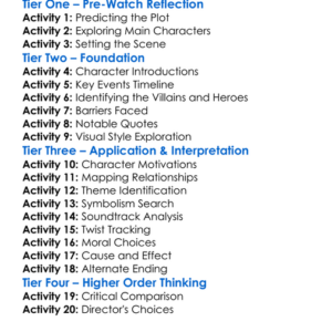 The Specialist 1994 Worksheet Activity Booklet