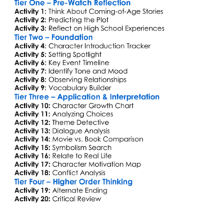 The Spectacular Now 2013 Worksheet Activity Booklet