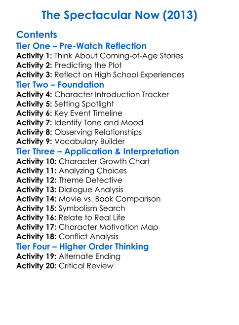 The Spectacular Now 2013 Worksheet Activity Booklet