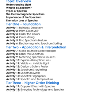The Spectrum Worksheet Activity Booklet
