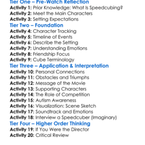 The Speed Cubers Worksheet Activity Booklet
