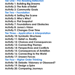 The Spire William Golding Worksheet Activity Booklet