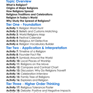The Spread And History Of Religions Worksheet Activity Booklet