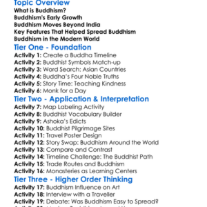 The Spread Of Buddhism Worksheet Activity Booklet