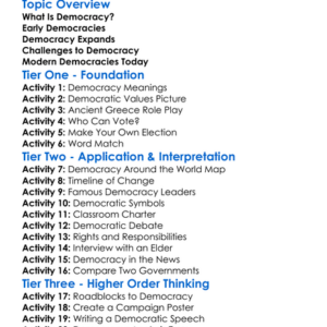 The Spread Of Democracy Worksheet Activity Booklet