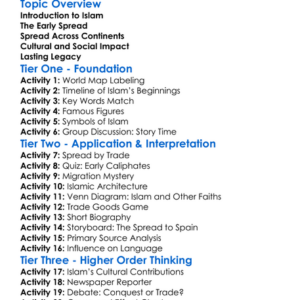 The Spread Of Islam Worksheet Activity Booklet