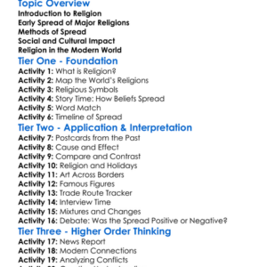 The Spread Of Religion Worksheet Activity Booklet