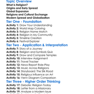 The Spread Of Religions Globally Worksheet Activity Booklet