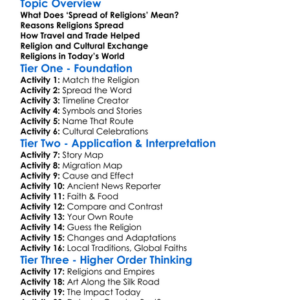 The Spread Of Religions Worksheet Activity Booklet
