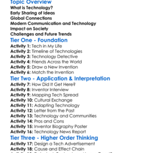 The Spread Of Technologies Worksheet Activity Booklet