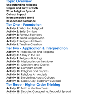 The Spread Of World Religions Worksheet Activity Booklet