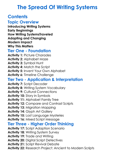 The Spread Of Writing Systems Worksheet Activity Booklet