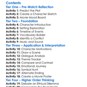 The Strange Case Of Salman Abd Al Haqq 2007 Worksheet Activity Booklet