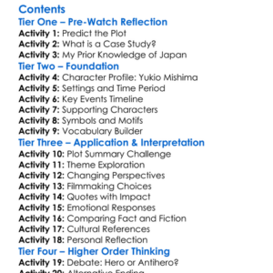 The Strange Case Of Yukio Mishima 1985 Worksheet Activity Booklet