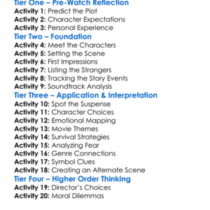 The Strangers Prey At Night 2018 Worksheet Activity Booklet