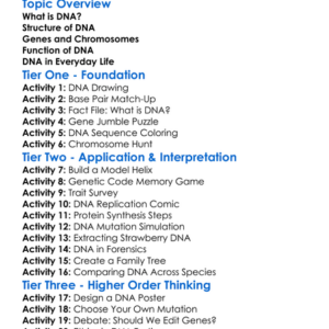 The Structure And Function Of Dna Worksheet Activity Booklet