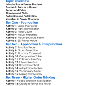 The Structure Of Flowers Worksheet Activity Booklet