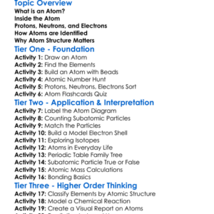 The Structure Of The Atom Worksheet Activity Booklet