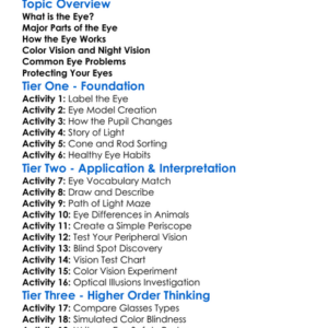 The Structure Of The Eye And Vision Worksheet Activity Booklet