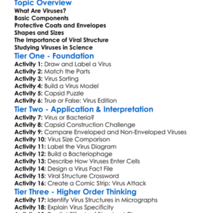 The Structure Of Viruses Worksheet Activity Booklet
